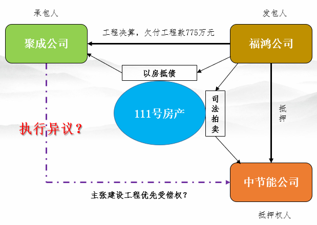 亚博赛事