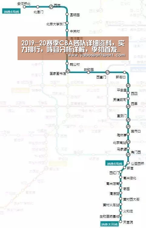 2019-20赛季CBA各队详细资料,实力排行,阵容分析详解,季初首发_亚博官网(图4) 亚博赛事